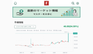 Fidelity(フィデリティ)は、<font color="#ff1e00">怪しいビジネスなのか!?</font><b><span class="sc_marker">評判・口コミ・内容など実態を調べてみました。</span></b>